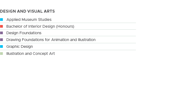 DESIGN AND VISUAL ARTS,n Applied Museum Studies, n Bachelor of Interior Design (Honours),n Design Foundations,n Drawi...