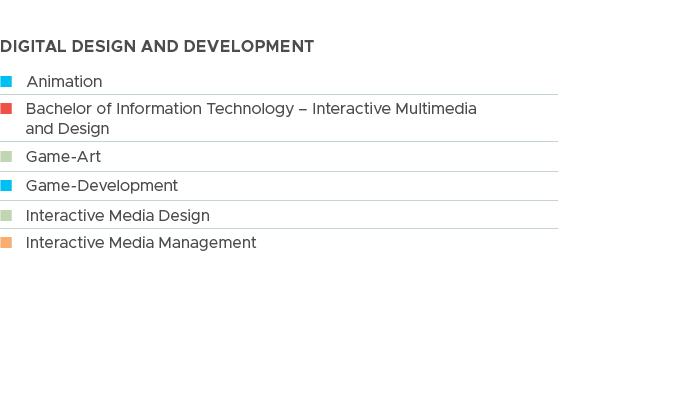 DIGITAL DESIGN AND DEVELOPMENT,n Animation,n Bachelor of Information Technology – Interactive Multimedia and Design, ...