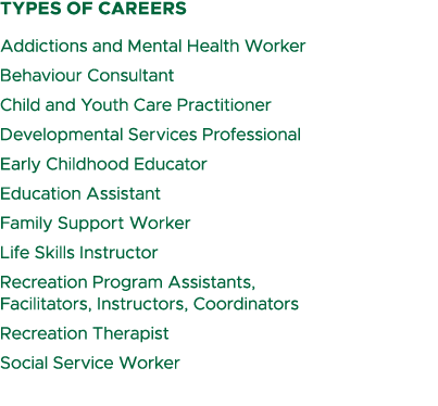 types of careers Addictions and Mental Health Worker Behaviour Consultant Child and Youth Care Practitioner Developme...