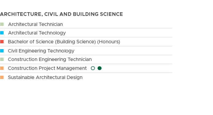 ARCHITECTURE, civil and building science,n Architectural Technician , n Architectural Technology , n Bachelor of Scie...