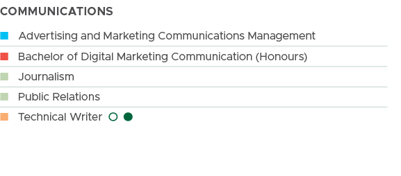 COMMUNICATIONS, n Advertising and Marketing Communications Management , n Bachelor of Digital Marketing Communication...