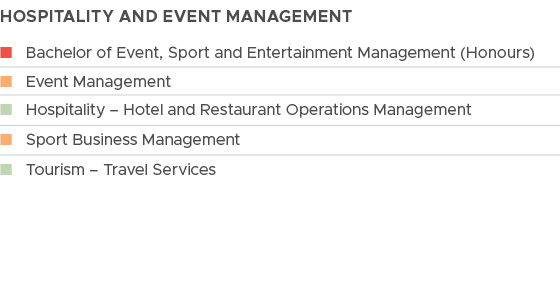hospitality and event MANAGEMENT, n Bachelor of Event, Sport and Entertainment Management (Honours) ,n Event Manageme...