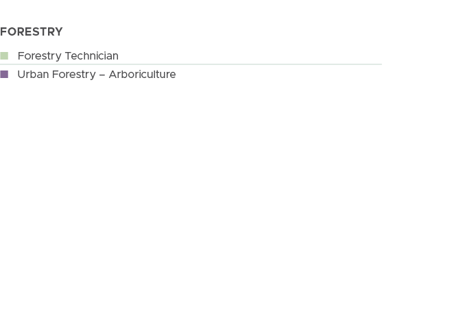 forestry,n Forestry Technician,n Urban Forestry – Arboriculture