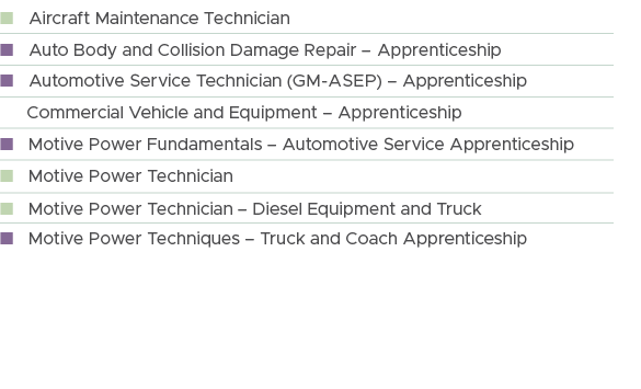  n Aircraft Maintenance Technician , n Auto Body and Collision Damage Repair – Apprenticeship, n Automotive Service T...