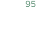 95