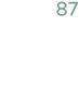 87