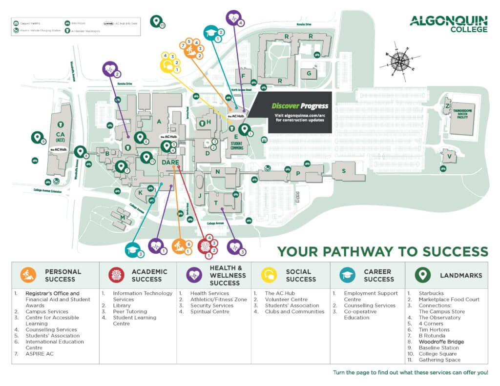 Pathway to Success Map  Orientation