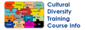 Cultural Diversity Training, Algonquin College, Pembroke