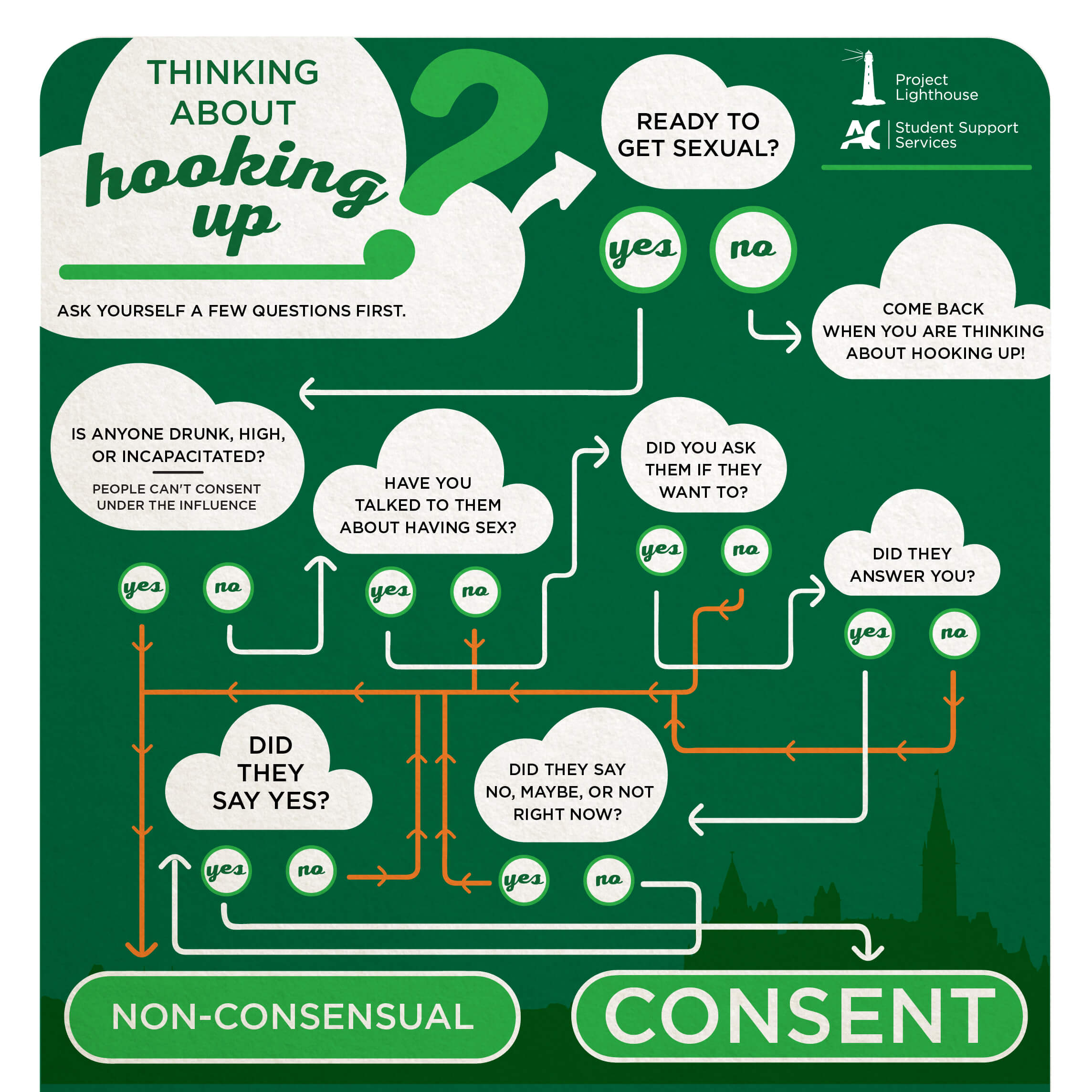 ItsLovelyMimi: The Leak And The Importance Of Consent
