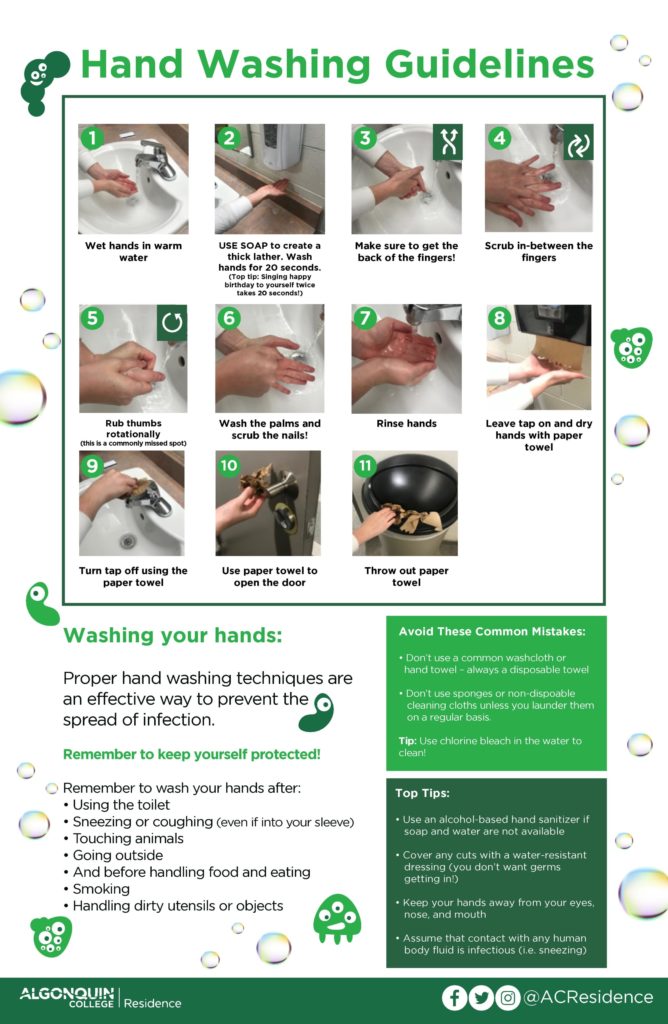 Hand Washing Guidelines