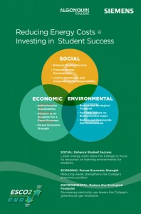 ESCO 2 and Sustainability Strategy