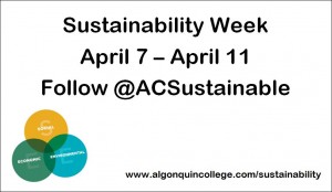 Sustainability Week 2014 Poster