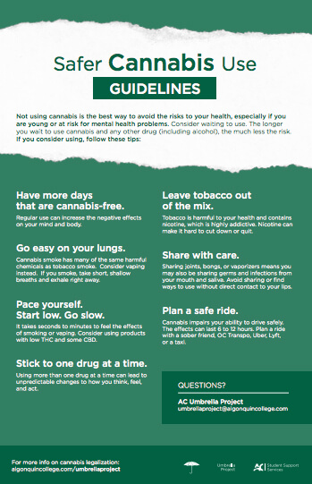 Safter Cannabis Use Guidelines Poster