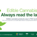 Edible cannabis